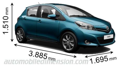 Toyota Yaris 2012 afmetingen