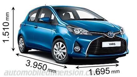 Toyota Yaris 2014 size