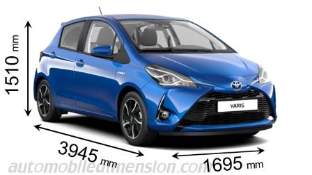 Toyota Yaris 2017 afmetingen