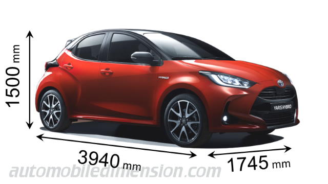 Dimensioni Toyota Yaris 2020 con lunghezza, larghezza e altezza