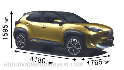 Toyota Yaris Cross 2021 dimensions with length, width and height