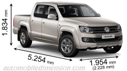 Volkswagen Amarok 2011 mått