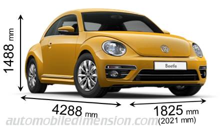 coccinelle cabriolet dimensions