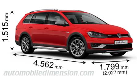 Volkswagen Golf Alltrack 2015 afmetingen