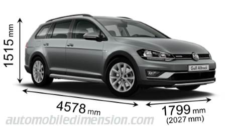 Volkswagen Golf Alltrack dimensions, boot and electrification