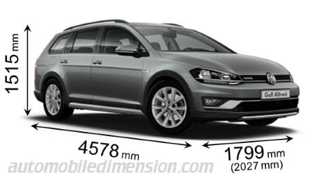 Volkswagen Golf Alltrack 2017 mått