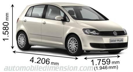 Dimensioni Volkswagen Golf Plus 2009