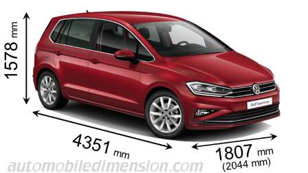 Dimension Volkswagen Golf Sportsvan 2018 avec longueur, largeur et hauteur