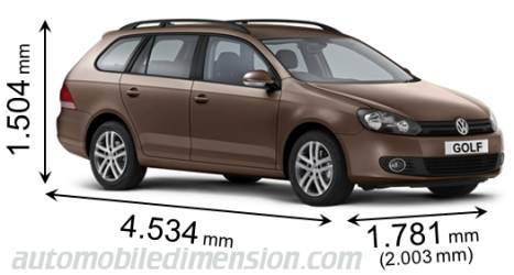 Volkswagen Golf Variant 2008 dimensions