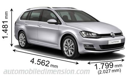 Volkswagen Golf Variant 2013 Größe