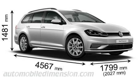 Volkswagen Golf Variant 2017 size