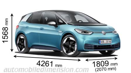 Volkswagen Golf Interior Dimensions Home Alqu Volkswagen Golf Interior Dimensions Home Alqu