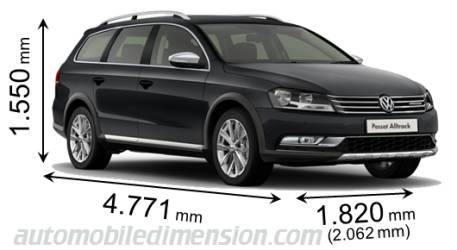 Volkswagen Passat Alltrack 2012 dimensions