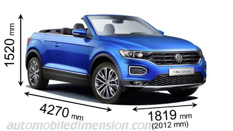 Volkswagen T-Roc Cabriolet