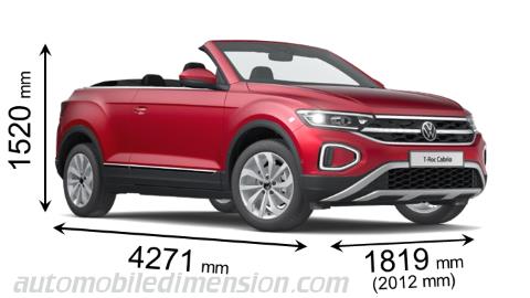 Dimension Volkswagen T-Roc Cabriolet 2022 avec longueur, largeur et hauteur