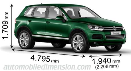 Volkswagen Touareg 2010 Größe