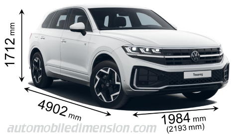 Dimension Volkswagen Touareg 2024 avec longueur, largeur et hauteur