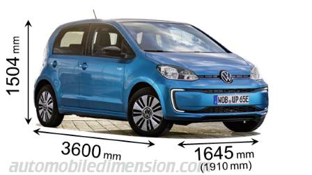 Dimensioni Volkswagen up! 2020 con lunghezza, larghezza e altezza