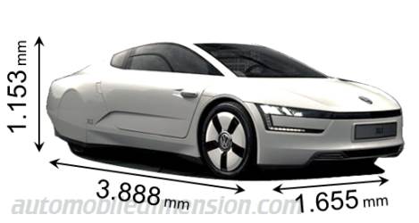 Dimension Volkswagen XL1 2014 avec longueur, largeur et hauteur