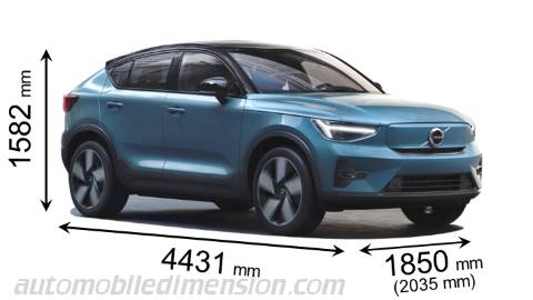 Volvo C40 2022 Abmessungen mit Länge, Breite und Höhe