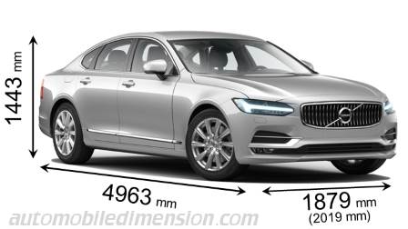 Volvo S90 2016 afmetingen