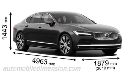 Volvo S90 2020 mått med längd, bredd och höjd