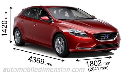 Volvo V40 2012 Abmessungen