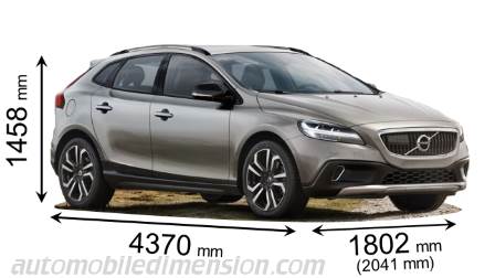 Dimension Volvo V40 Cross Country 2016 avec longueur, largeur et hauteur