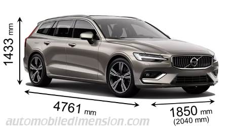 Volvo V60 2018 Abmessungen mit Länge, Breite und Höhe