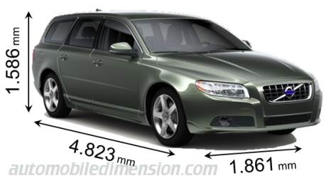 Dimensioni Volvo V70 2011