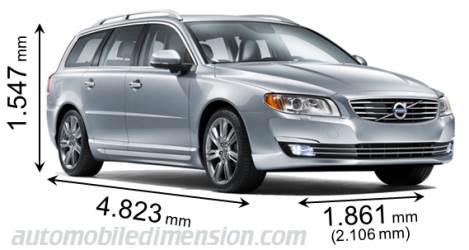 Dimension Volvo V70 2013