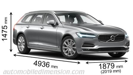 Volvo V90 2016 afmetingen