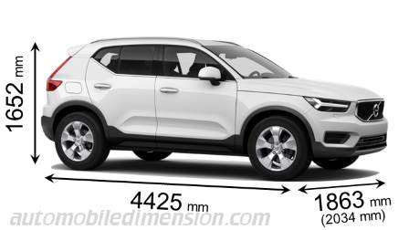 Volvo XC40 2018 dimensions with length, width and height
