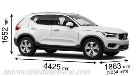 Volvo XC40 2018 afmetingen