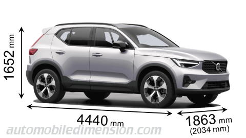 Volvo XC40 2023 Abmessungen mit Länge, Breite und Höhe