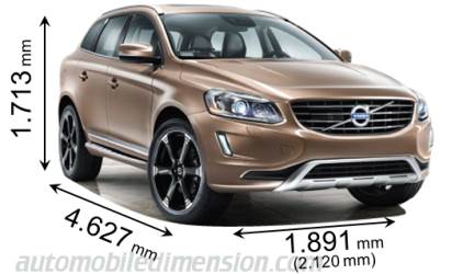 Dimension Volvo XC60 2013