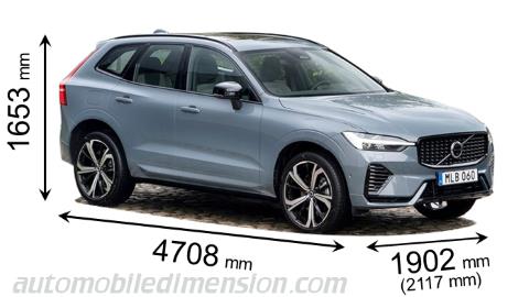 Volvo XC60 2021 Abmessungen mit Länge, Breite und Höhe