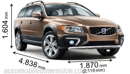 Dimensioni Volvo XC70 2012