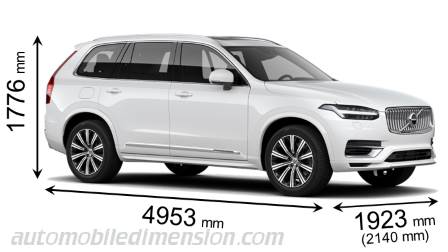 Volvo XC90 2019 Abmessungen mit Länge, Breite und Höhe